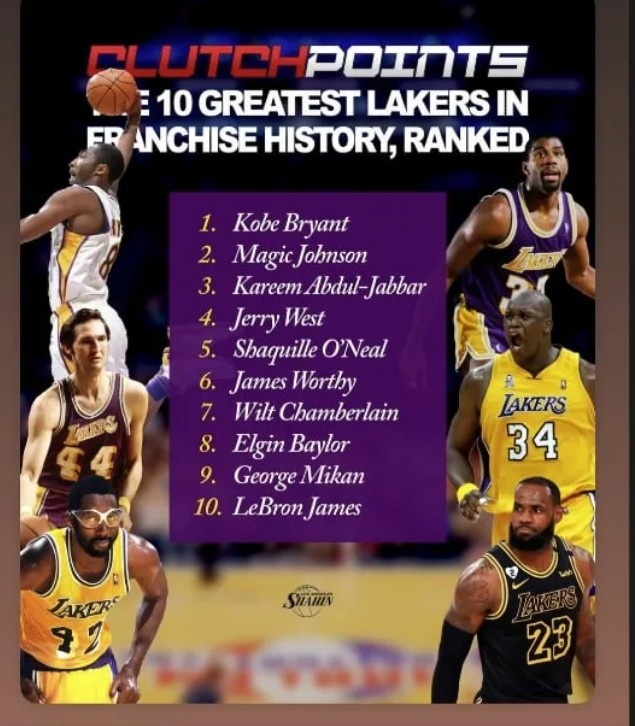 乐鱼网页版登录入口官网-老詹压线入选！奥尼尔转发湖人队史10大巨星：科比居首 自己第五